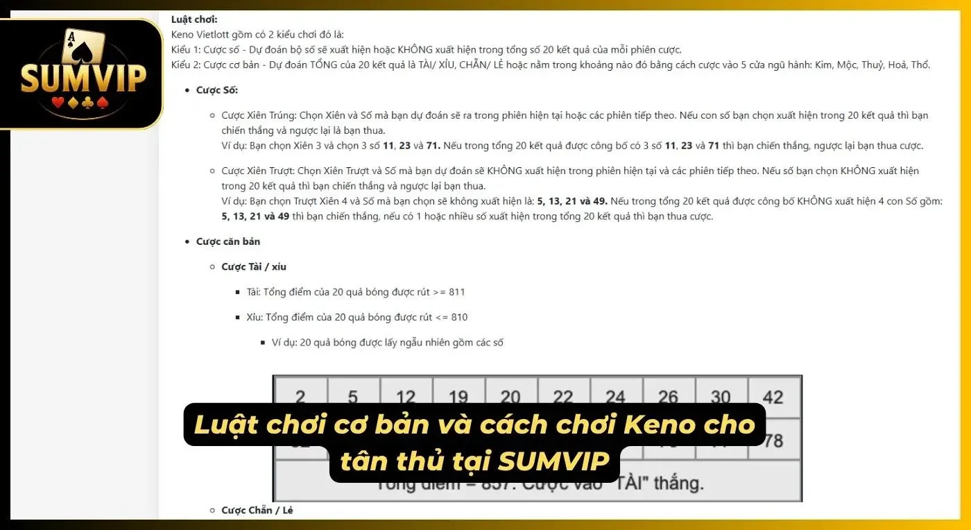 Hiểu rõ nhanh luật và cách để chơi Keno cơ bản