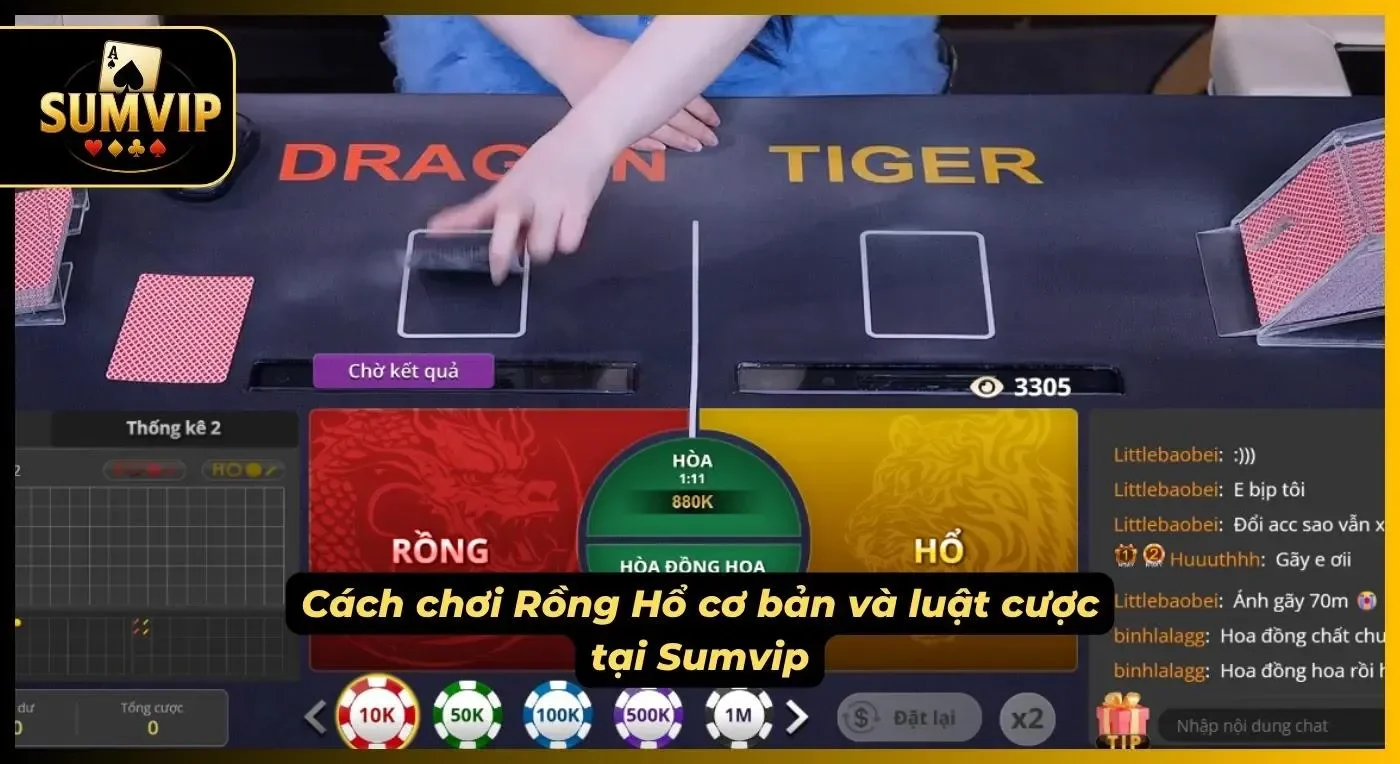 Nắm vững quy luật so điểm cơ bản trong rồng hổ giúp các tân thủ tự tin đặt cược