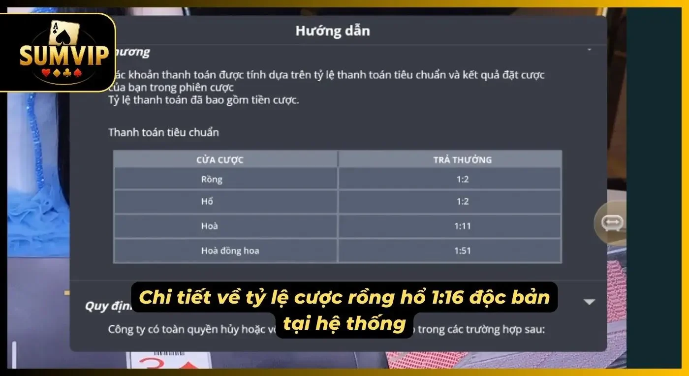 Sức hút mạnh mẽ từ tỷ lệ trả thưởng cửa Hòa độc bản chỉ có tại hệ thống
