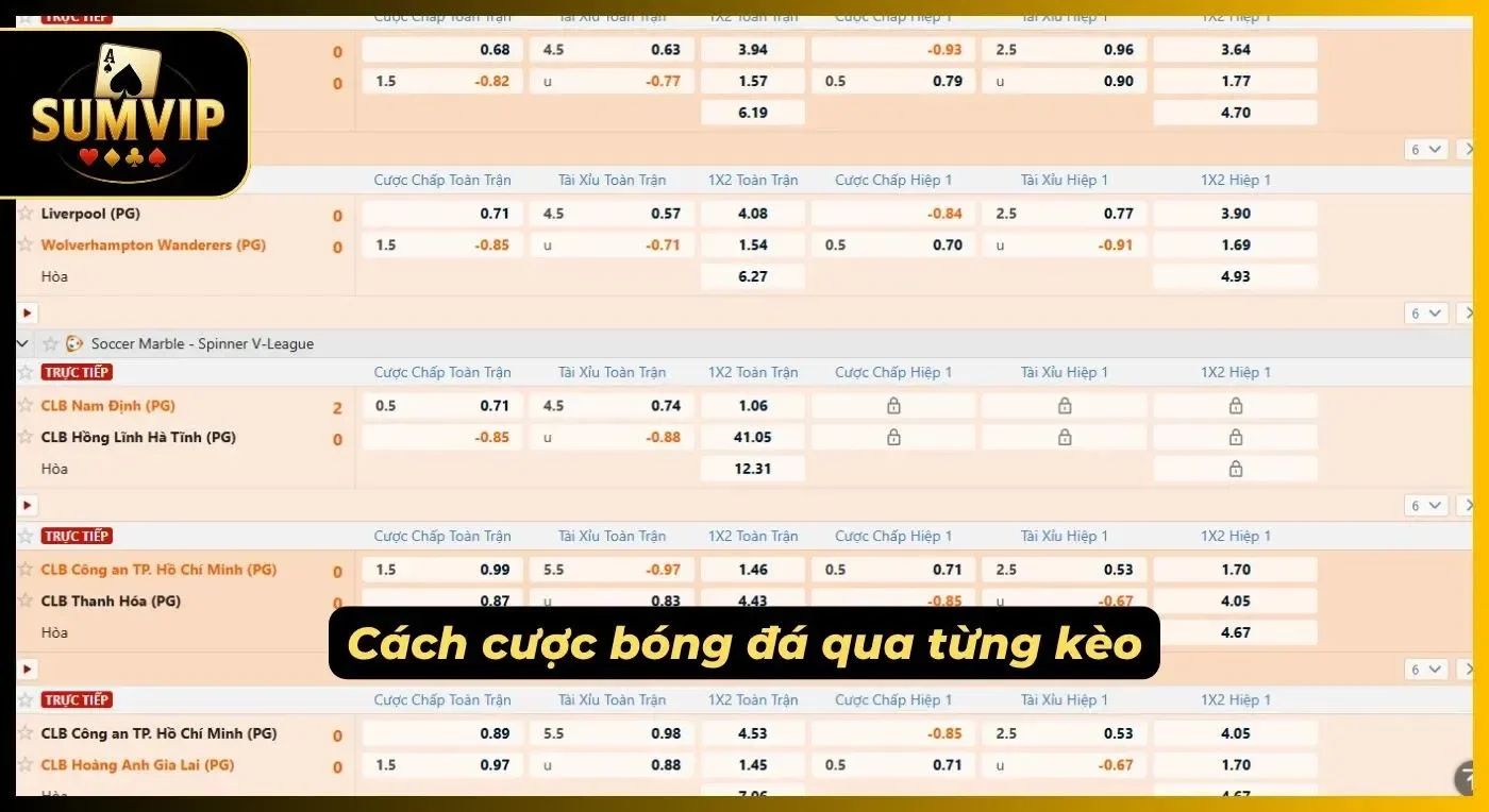 Đa dạng các loại kèo cho thành viên lựa chọn