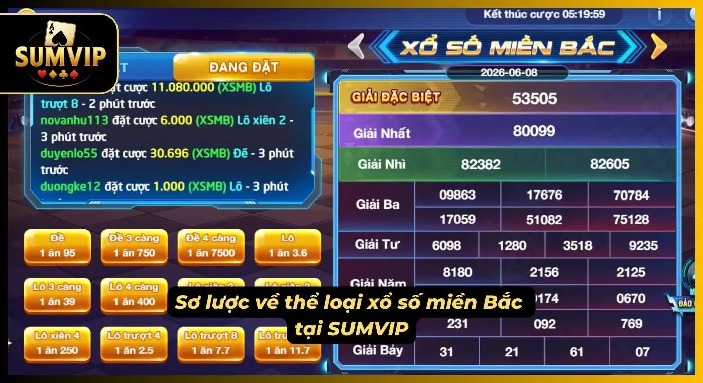 Tổng quan một chút về xổ số miền Bắc tại cổng game
