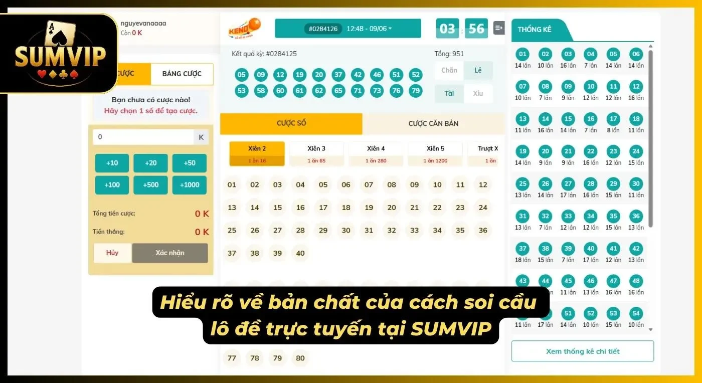 Tổng quan nhanh về bản chất soi cầu lô đề