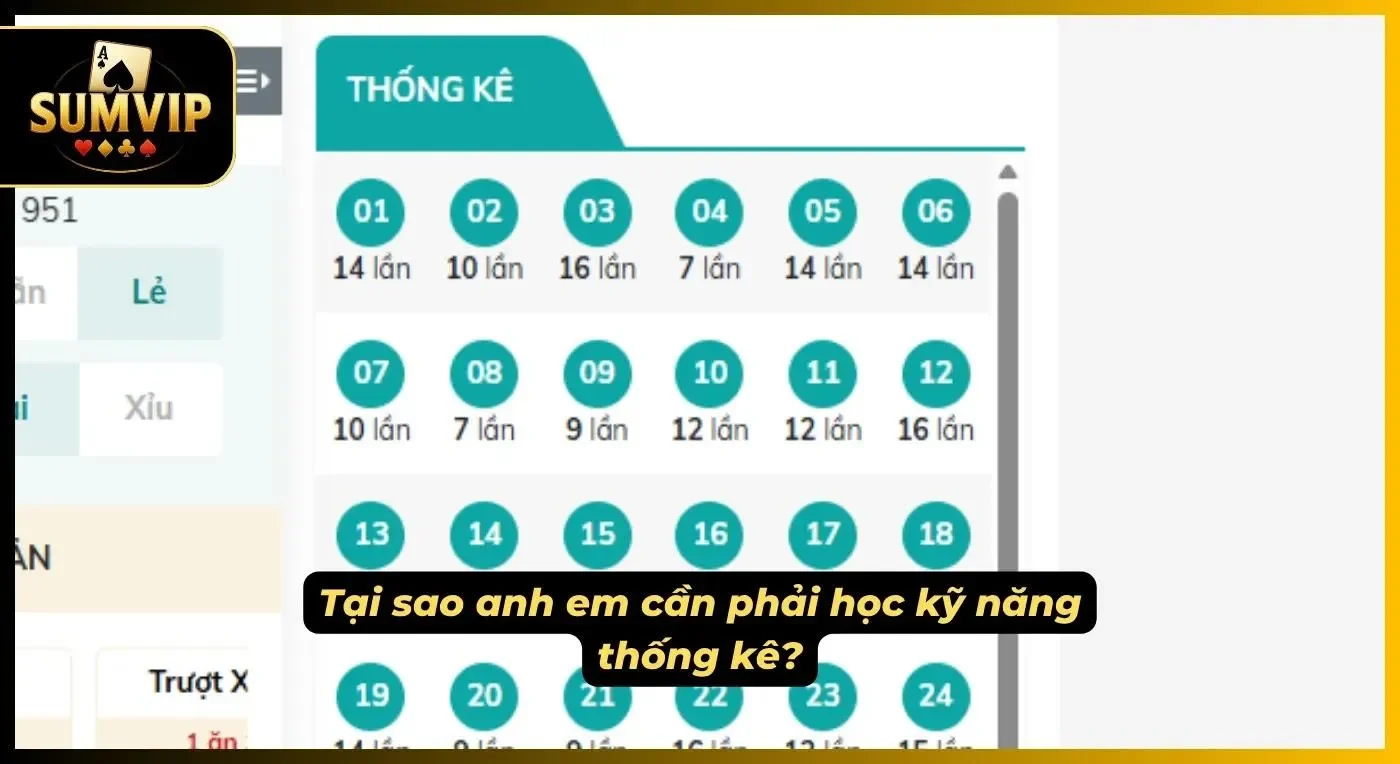 Lý do anh em nên học cách đọc bảng thống kê