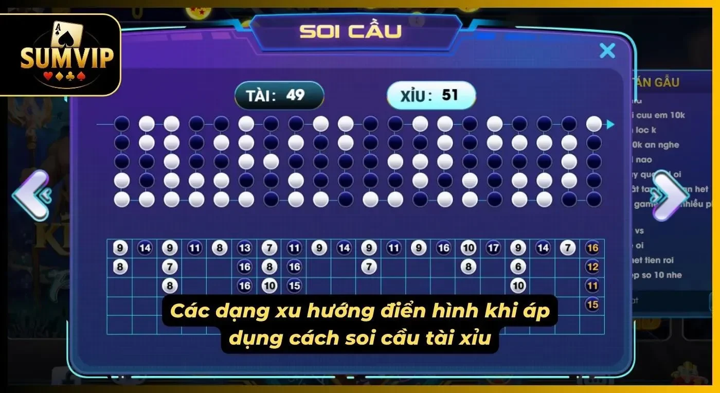 Bảng lịch sử xúc xắc hỗ trợ cách soi cầu tài xỉu chính xác cao