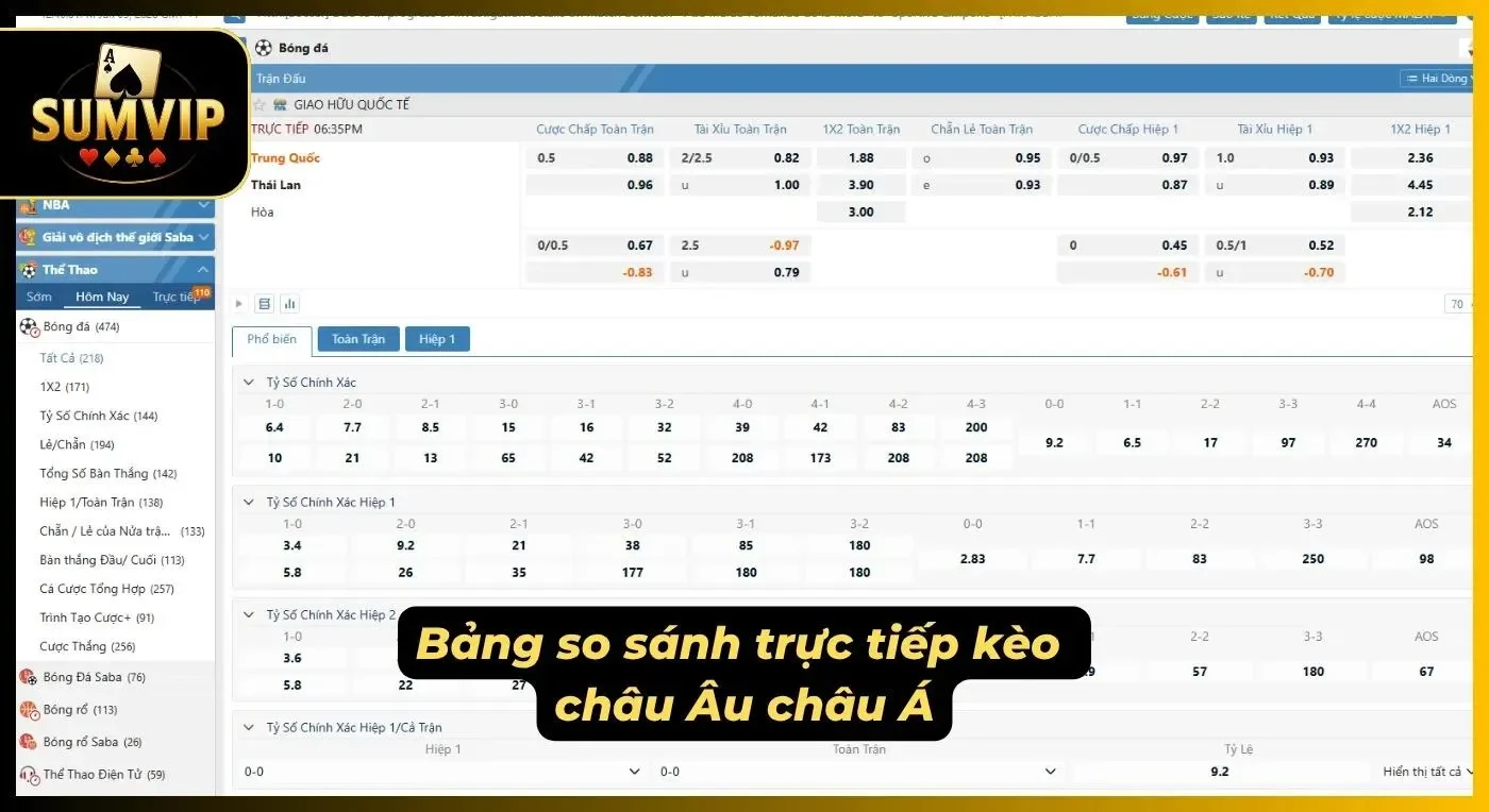Bảng so sánh giúp khách hàng hiểu rõ hơn