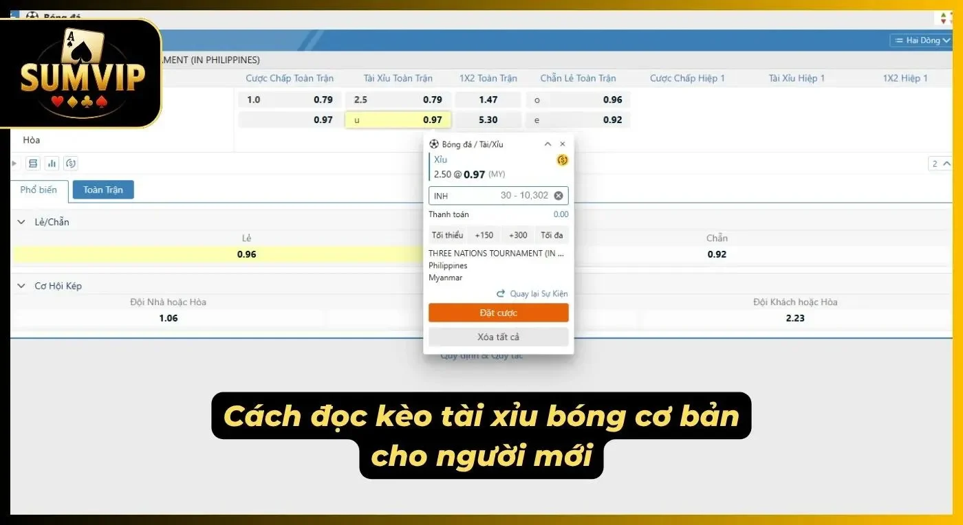 Tân thủ cần biết cách đọc kèo cơ bản