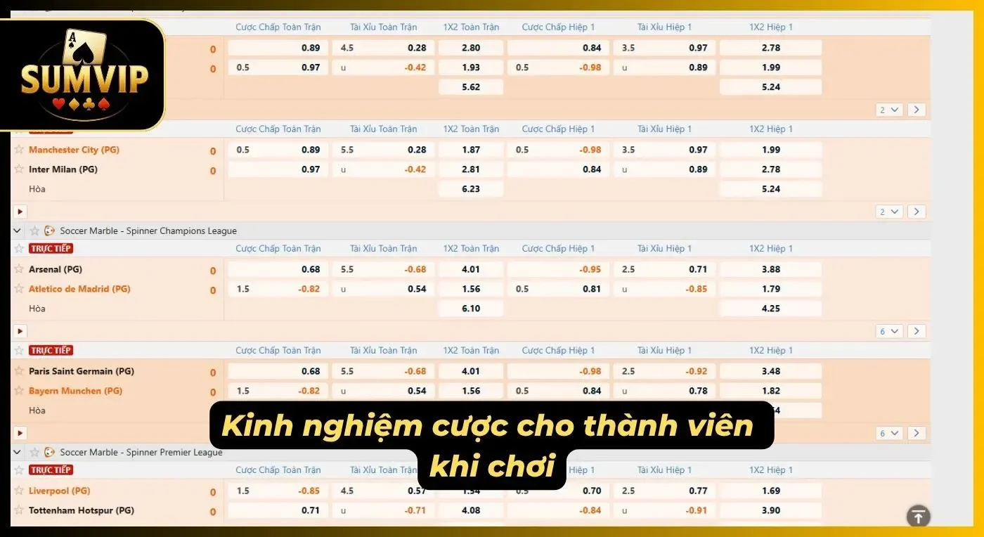 Bỏ túi những mẹo hiệu quả giúp thắng lớn